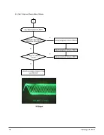 Предварительный просмотр 49 страницы Samsung HT-DS610 Service Manual