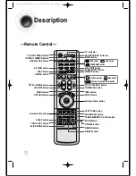 Preview for 12 page of Samsung HT-DS630 Instruction Manual