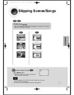 Preview for 33 page of Samsung HT-DS630 Instruction Manual