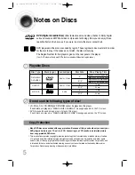 Предварительный просмотр 6 страницы Samsung HT-DS650 Instruction Manual