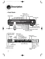 Предварительный просмотр 8 страницы Samsung HT-DS650 Instruction Manual