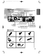 Предварительный просмотр 9 страницы Samsung HT-DS650 Instruction Manual