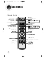 Предварительный просмотр 10 страницы Samsung HT-DS650 Instruction Manual