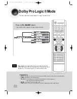 Предварительный просмотр 64 страницы Samsung HT-DS650 Instruction Manual