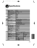 Предварительный просмотр 75 страницы Samsung HT-DS650 Instruction Manual