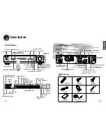 Preview for 6 page of Samsung HT-DS665T Instruction Manual