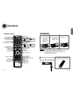 Preview for 7 page of Samsung HT-DS665T Instruction Manual