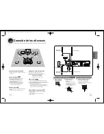 Предварительный просмотр 7 страницы Samsung HT-DS685 Manual Del Instrucción