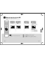 Предварительный просмотр 26 страницы Samsung HT-DS685 Manual Del Instrucción