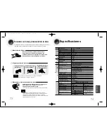 Предварительный просмотр 38 страницы Samsung HT-DS685 Manual Del Instrucción