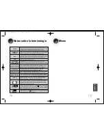 Предварительный просмотр 39 страницы Samsung HT-DS685 Manual Del Instrucción