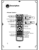 Preview for 12 page of Samsung HT-DS690 Instruction Manual