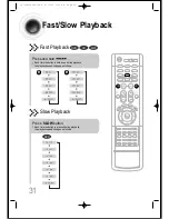 Preview for 32 page of Samsung HT-DS690 Instruction Manual