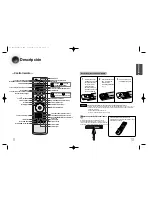 Preview for 6 page of Samsung HT-DS690 Manual De Instrucciones