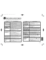 Preview for 38 page of Samsung HT-DS690 Manual De Instrucciones