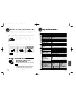 Preview for 39 page of Samsung HT-DS690 Manual De Instrucciones