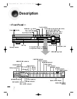 Preview for 9 page of Samsung HT-DS760T Instruction Manual