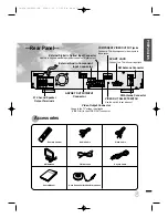 Preview for 10 page of Samsung HT-DS760T Instruction Manual