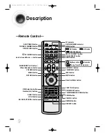 Preview for 11 page of Samsung HT-DS760T Instruction Manual