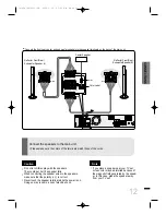 Preview for 14 page of Samsung HT-DS760T Instruction Manual