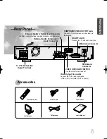 Предварительный просмотр 9 страницы Samsung HT-DS900 Instruction Manual