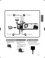 Предварительный просмотр 13 страницы Samsung HT-DS900 Instruction Manual