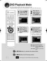 Предварительный просмотр 52 страницы Samsung HT-DS900 Instruction Manual