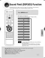 Предварительный просмотр 61 страницы Samsung HT-DS900 Instruction Manual