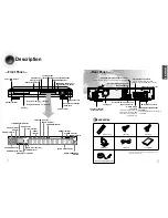 Preview for 5 page of Samsung HT-DS960 Instruction Manual