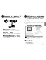 Preview for 11 page of Samsung HT-DS960 Instruction Manual