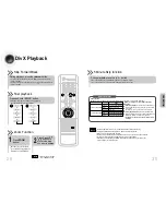 Preview for 16 page of Samsung HT-DS960 Instruction Manual