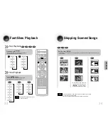 Preview for 18 page of Samsung HT-DS960 Instruction Manual