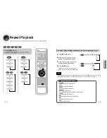 Preview for 19 page of Samsung HT-DS960 Instruction Manual