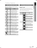 Предварительный просмотр 7 страницы Samsung HT-E321 User Manual