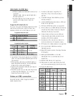 Предварительный просмотр 9 страницы Samsung HT-E321 User Manual