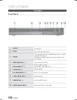 Предварительный просмотр 10 страницы Samsung HT-E321 User Manual