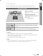 Предварительный просмотр 13 страницы Samsung HT-E321 User Manual