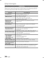 Предварительный просмотр 30 страницы Samsung HT-E321 User Manual