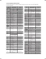 Предварительный просмотр 35 страницы Samsung HT-E321 User Manual