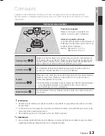 Preview for 49 page of Samsung HT-E330 User Manual