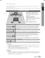 Preview for 85 page of Samsung HT-E330 User Manual