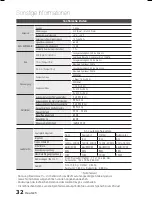 Preview for 104 page of Samsung HT-E330 User Manual