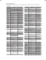 Preview for 107 page of Samsung HT-E330 User Manual