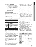 Preview for 117 page of Samsung HT-E330 User Manual