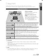 Preview for 121 page of Samsung HT-E330 User Manual