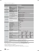 Предварительный просмотр 32 страницы Samsung HT-E330K User Manual