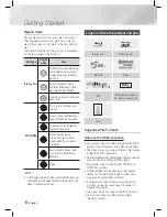 Предварительный просмотр 8 страницы Samsung HT-E3500 User Manual