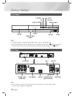 Предварительный просмотр 12 страницы Samsung HT-E3500 User Manual