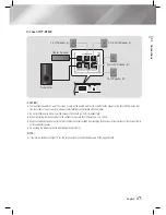 Предварительный просмотр 17 страницы Samsung HT-E3500 User Manual