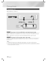 Предварительный просмотр 18 страницы Samsung HT-E3500 User Manual